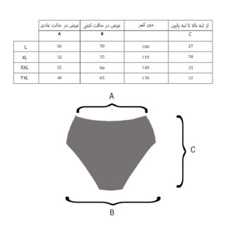 راهنمای سایز شورتکس