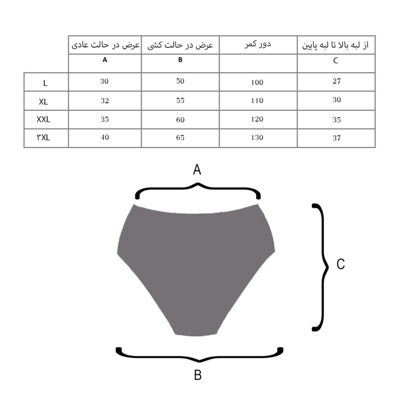 راهنمای سایز شورتکس